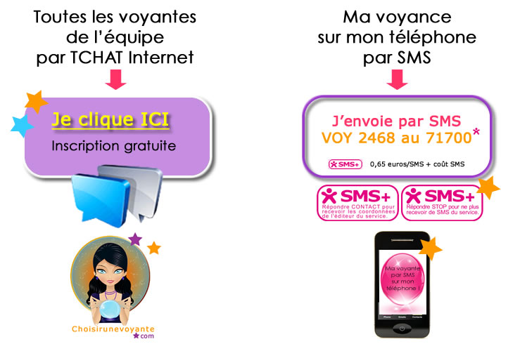 sms ou internet